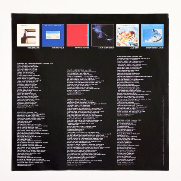 Front of the record Money for Nothing by Dire Straits